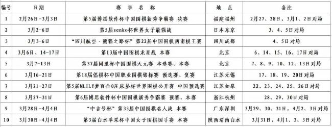 【双方首发以及换人信息】利物浦首发：1-阿利森、66-阿诺德、78-宽萨、4-范迪克、2-乔-戈麦斯、19-埃利奥特（67''''7-迪亚斯）、3-远藤航、38-赫拉芬贝赫（67''''17-琼斯）、11-萨拉赫、18-加克波（67''''8-索博斯洛伊）、9-努涅斯（84''''20-若塔）利物浦替补：62-凯莱赫、5-科纳特、44-钱伯斯、53-麦克尼尔、84-布拉德利伯恩利首发：1-特拉福德、2-达拉-奥谢、3-查理-泰勒、5-乔丹-贝耶尔、22-维蒂尼奥、8-布朗希尔、16-桑德-博格、47-威尔逊-奥多伯特、47-麦克-特雷索（61''''7-约翰-古德蒙德森）、17-莱尔-福斯特（85''''15-内森-雷蒙德）、25-泽基-阿姆杜尼（85''''34-布伦-拉尔森）伯恩利替补：49-阿里贾尼特-穆里奇、14-康纳-罗伯茨、21-阿隆-拉姆塞、24-约什-库伦、9-杰伊-罗德里格斯、44-德克鲁瓦